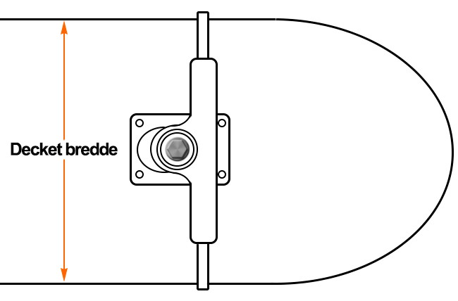 Larghezza deck skateboard