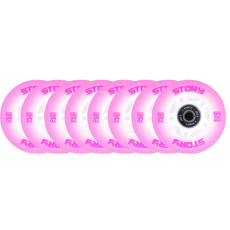 Pattini Inline Story Ruota
