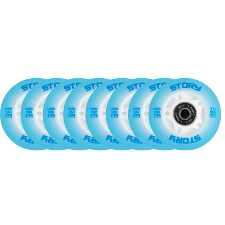 Pattini Inline Story Ruota