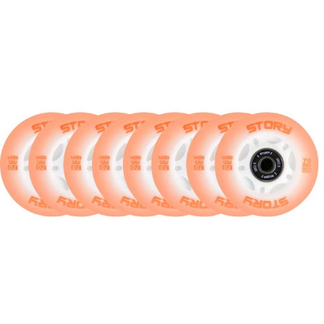 Pattini Inline Story Ruota