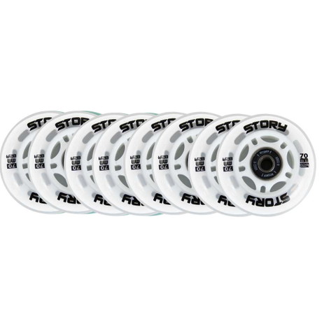 Pattini Inline Story Ruota