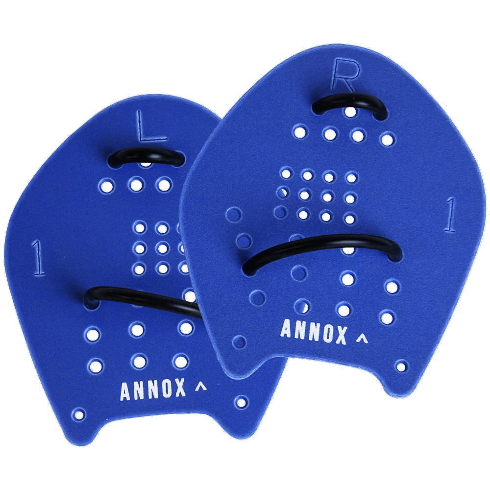 Annox Piastre a Mano