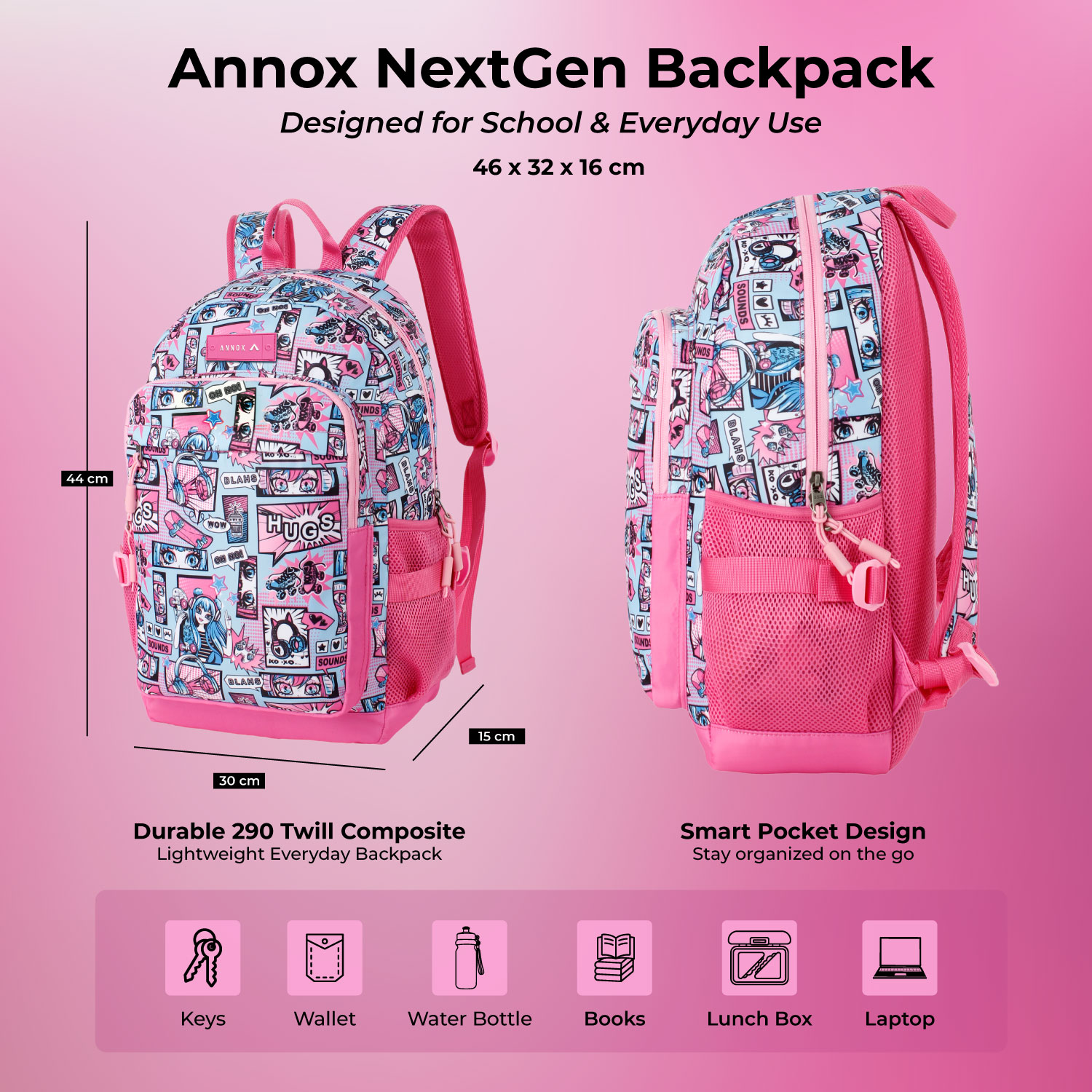 Zaino Annox NextGen