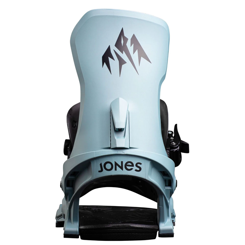 Jones Meteorite Bindings