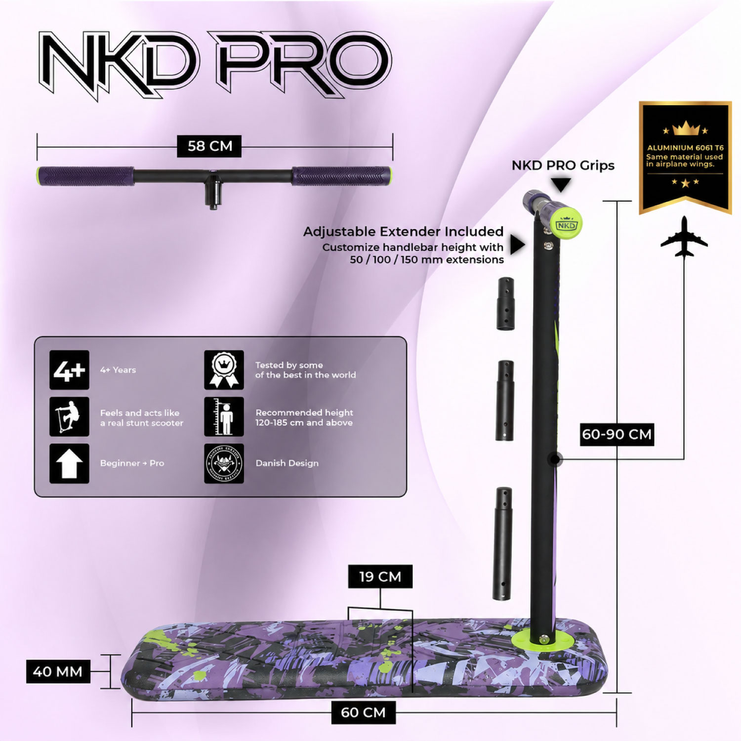 NKD PRO 7.5" Trampolino Roller