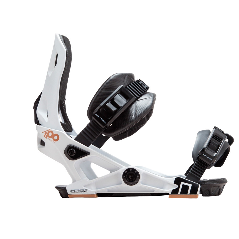 Ora Ipo Bindings