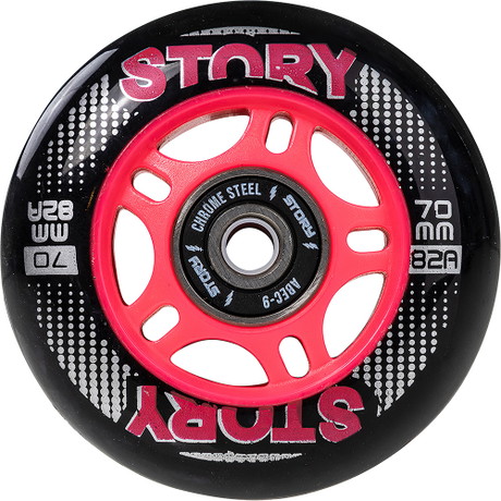 Pattini Inline Story Ruota