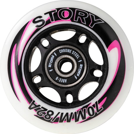 Pattini Inline Story Ruota
