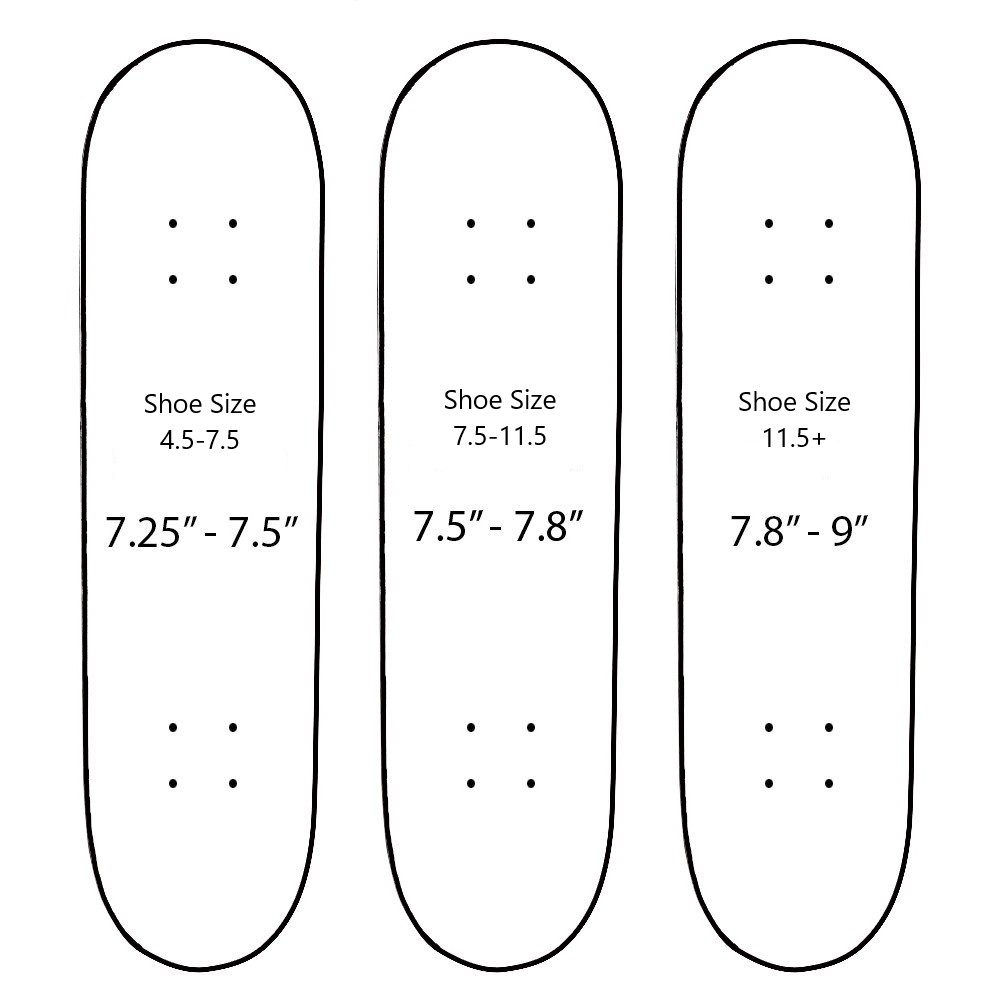 tabella misure per scegliere la larghezza dello skateboard