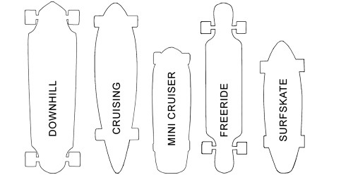 diverse forme di longboard
