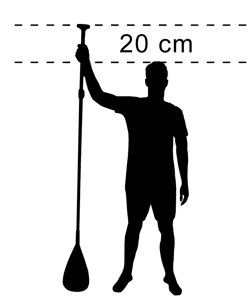 quale dimensione scegliere per la pagaia SUP